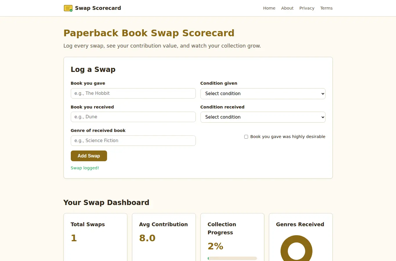 Screenshot of Paperback Book Swap Scorecard – Track, Rate, and Improve Your Swaps interface showing the project page in use
